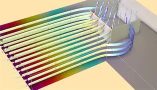 线缆线束电磁特性仿真